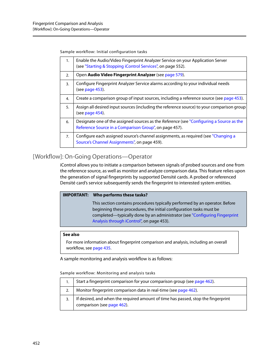 Workflow]: on-going operations—operator | Grass Valley iControl V.6.02 User Manual | Page 462 / 610