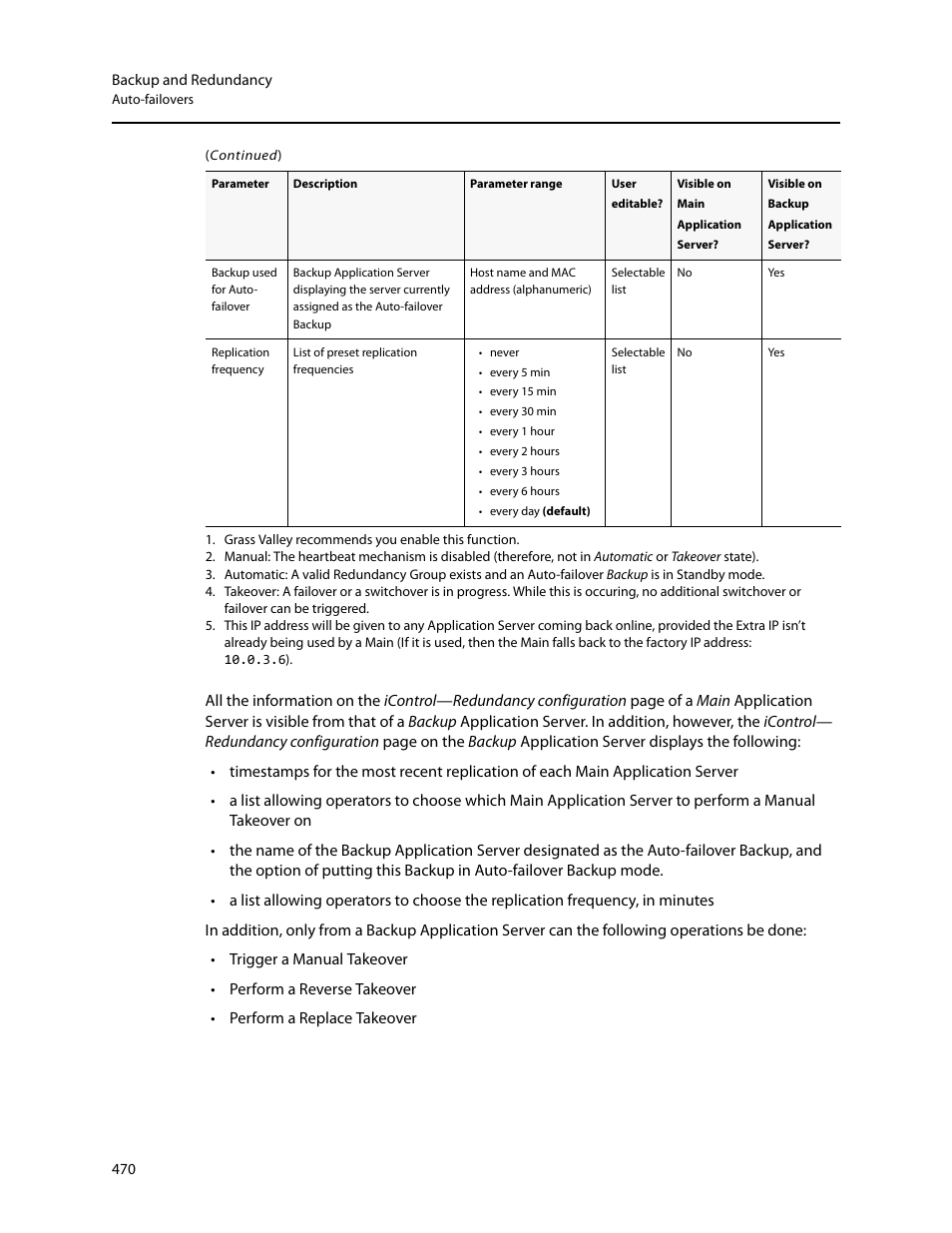 Grass Valley iControl V.6.02 User Manual | Page 480 / 610
