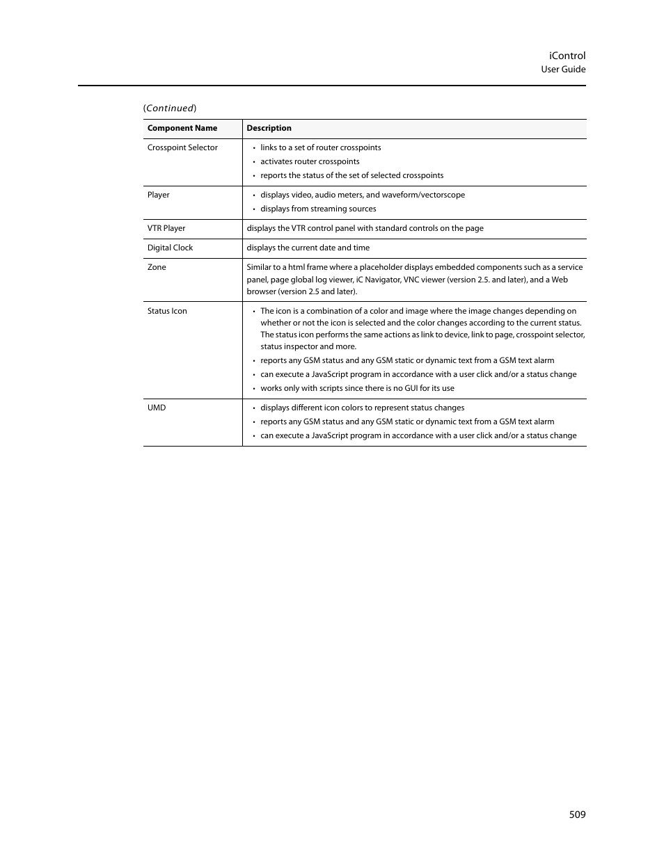 Grass Valley iControl V.6.02 User Manual | Page 519 / 610
