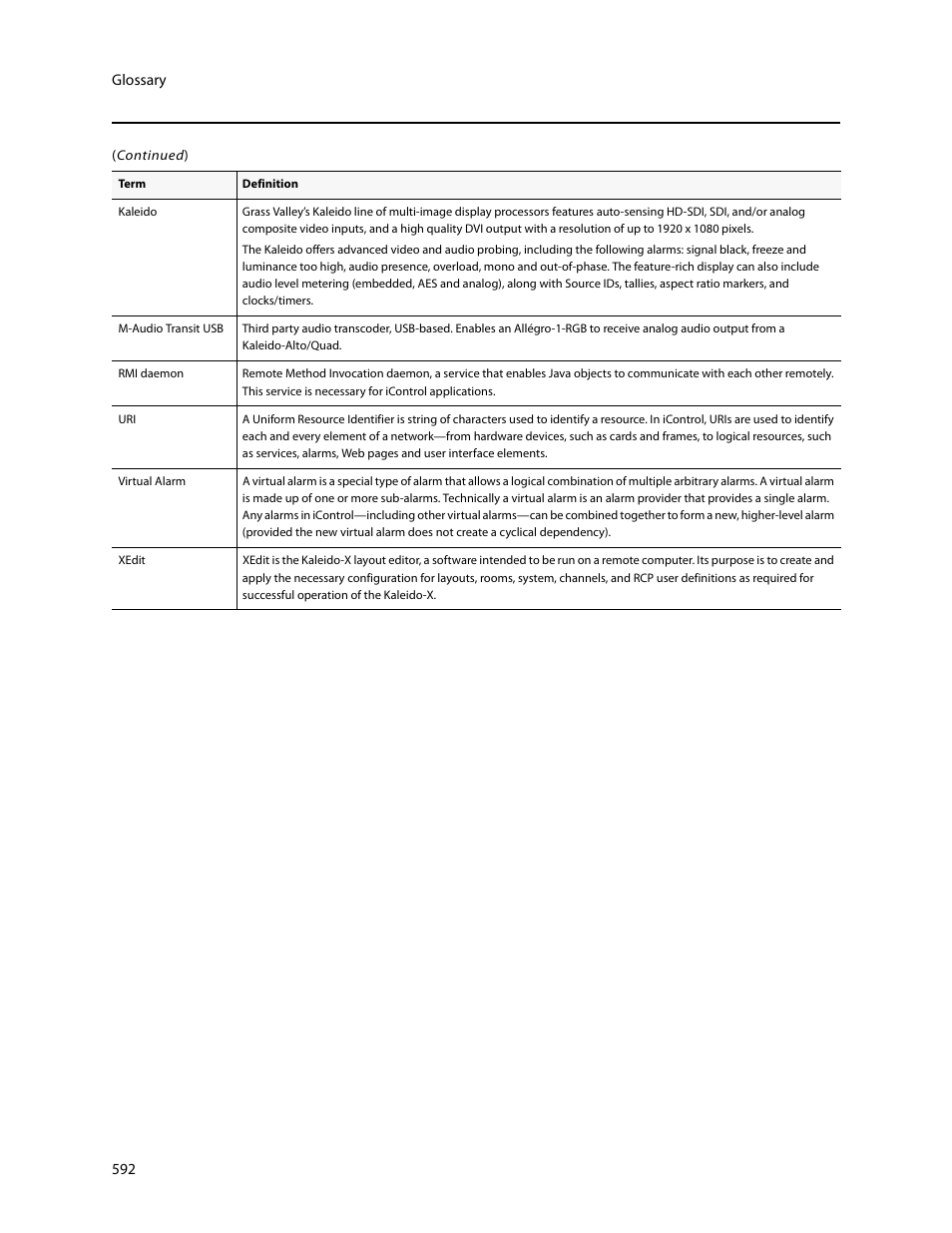Grass Valley iControl V.6.02 User Manual | Page 602 / 610