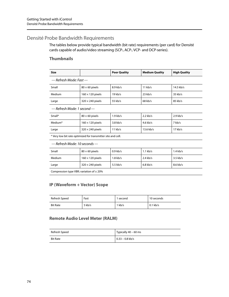 Densité probe bandwidth requirements, Thumbnails, Ip (waveform + vector) scope | Remote audio level meter (ralm), And see | Grass Valley iControl V.6.02 User Manual | Page 84 / 610