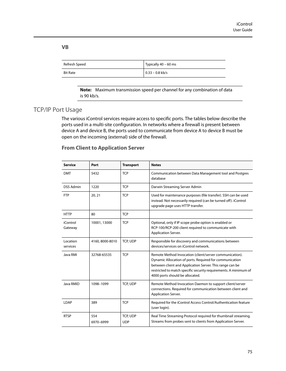 Tcp/ip port usage, From client to application server | Grass Valley iControl V.6.02 User Manual | Page 85 / 610