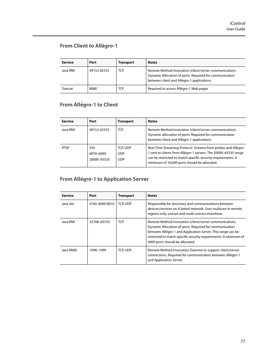 From client to allégro-1, From allégro-1 to client, From allégro-1 to application server | Grass Valley iControl V.6.02 User Manual | Page 87 / 610