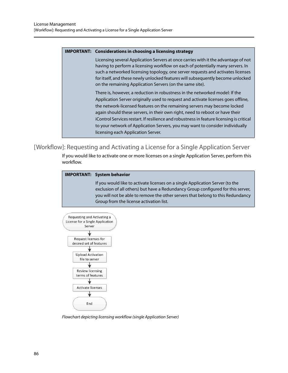 Grass Valley iControl V.6.02 User Manual | Page 96 / 610