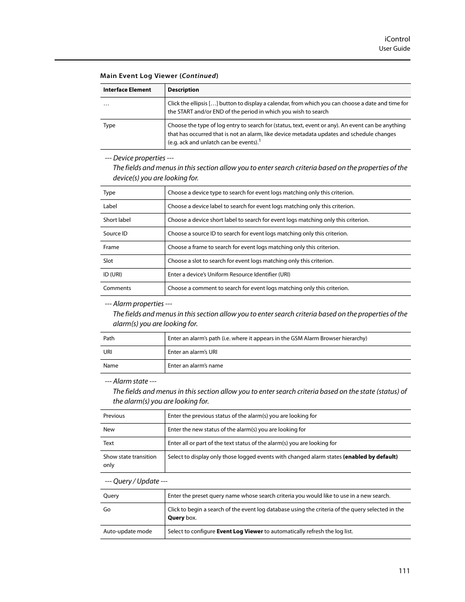 Grass Valley iControl V.4.43 User Manual | Page 121 / 772