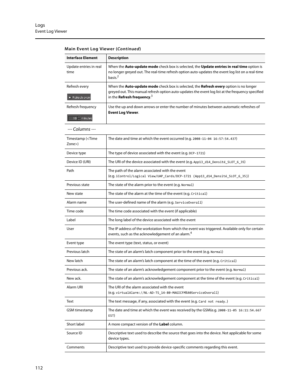 Grass Valley iControl V.4.43 User Manual | Page 122 / 772