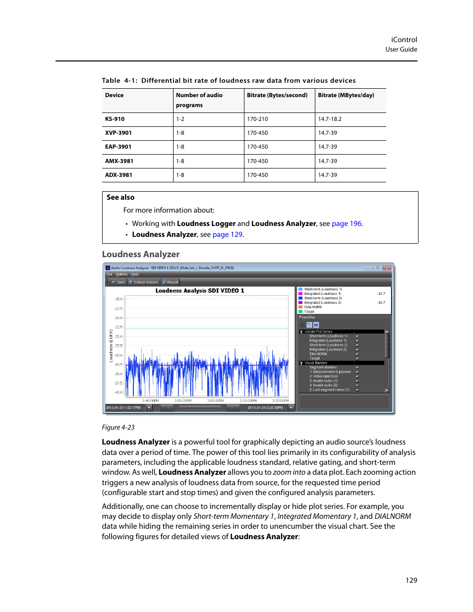 Loudness analyzer | Grass Valley iControl V.4.43 User Manual | Page 139 / 772