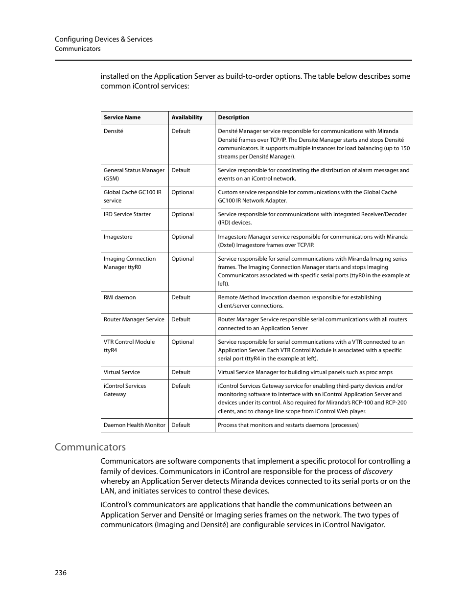 Communicators | Grass Valley iControl V.4.43 User Manual | Page 246 / 772