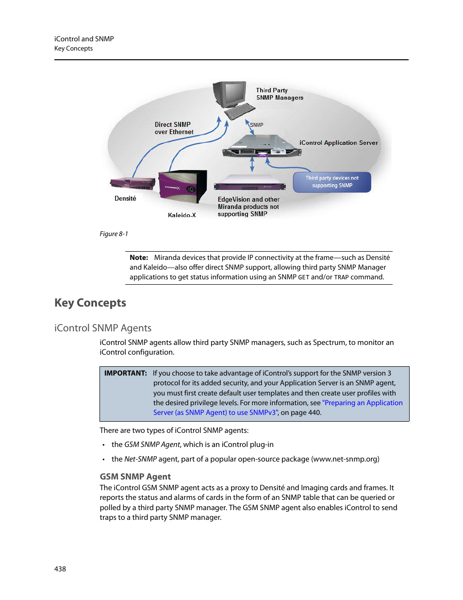 Key concepts, Icontrol snmp agents, Gsm snmp agent | Grass Valley iControl V.4.43 User Manual | Page 448 / 772