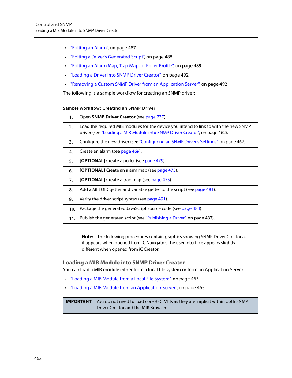 Loading a mib module into snmp driver creator | Grass Valley iControl V.4.43 User Manual | Page 472 / 772