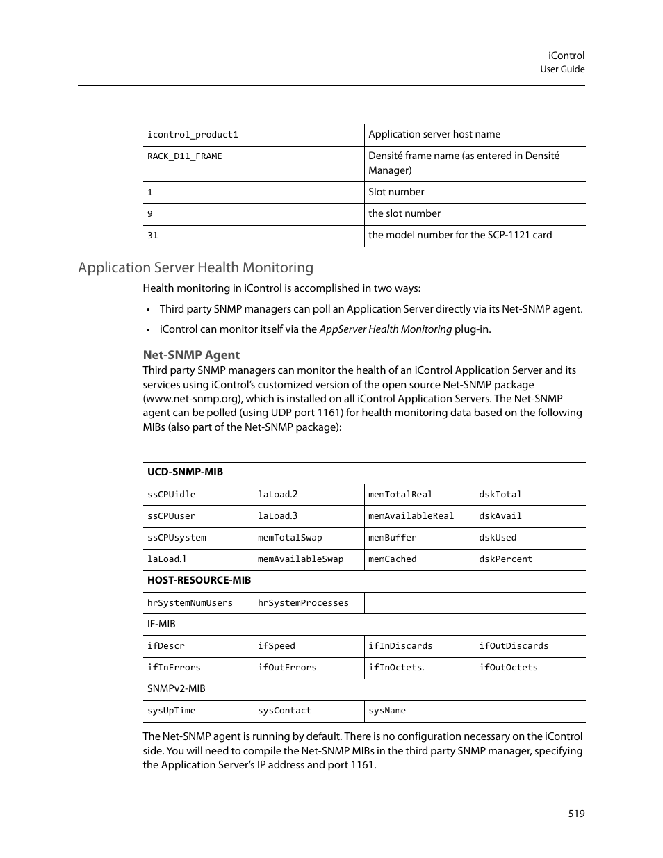 Application server health monitoring, Net-snmp agent | Grass Valley iControl V.4.43 User Manual | Page 529 / 772