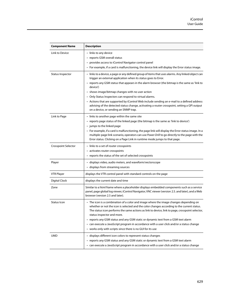 Grass Valley iControl V.4.43 User Manual | Page 639 / 772