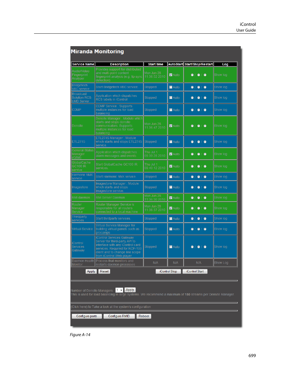Grass Valley iControl V.4.43 User Manual | Page 709 / 772