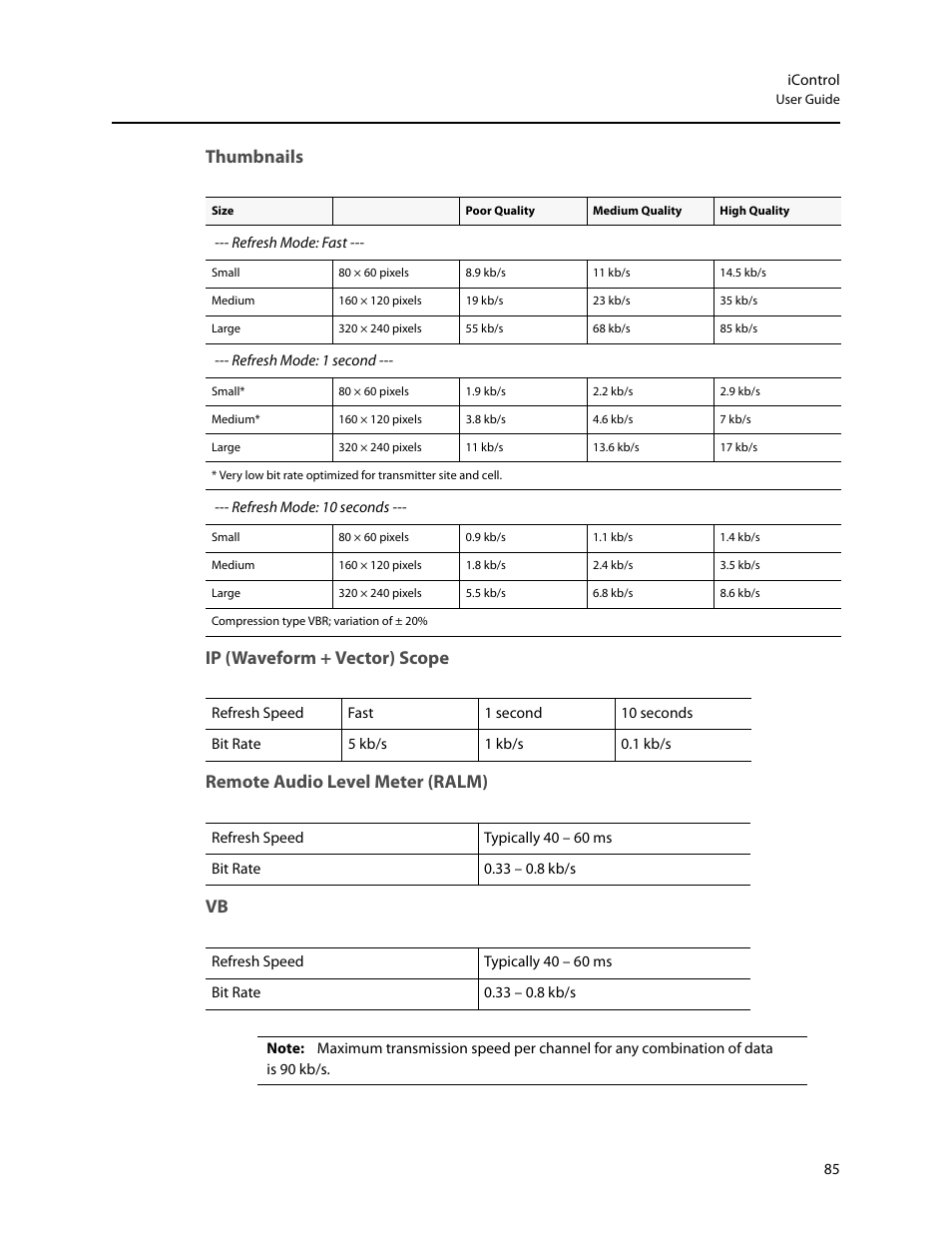 Thumbnails, Ip (waveform + vector) scope, Remote audio level meter (ralm) | Grass Valley iControl V.4.43 User Manual | Page 95 / 772