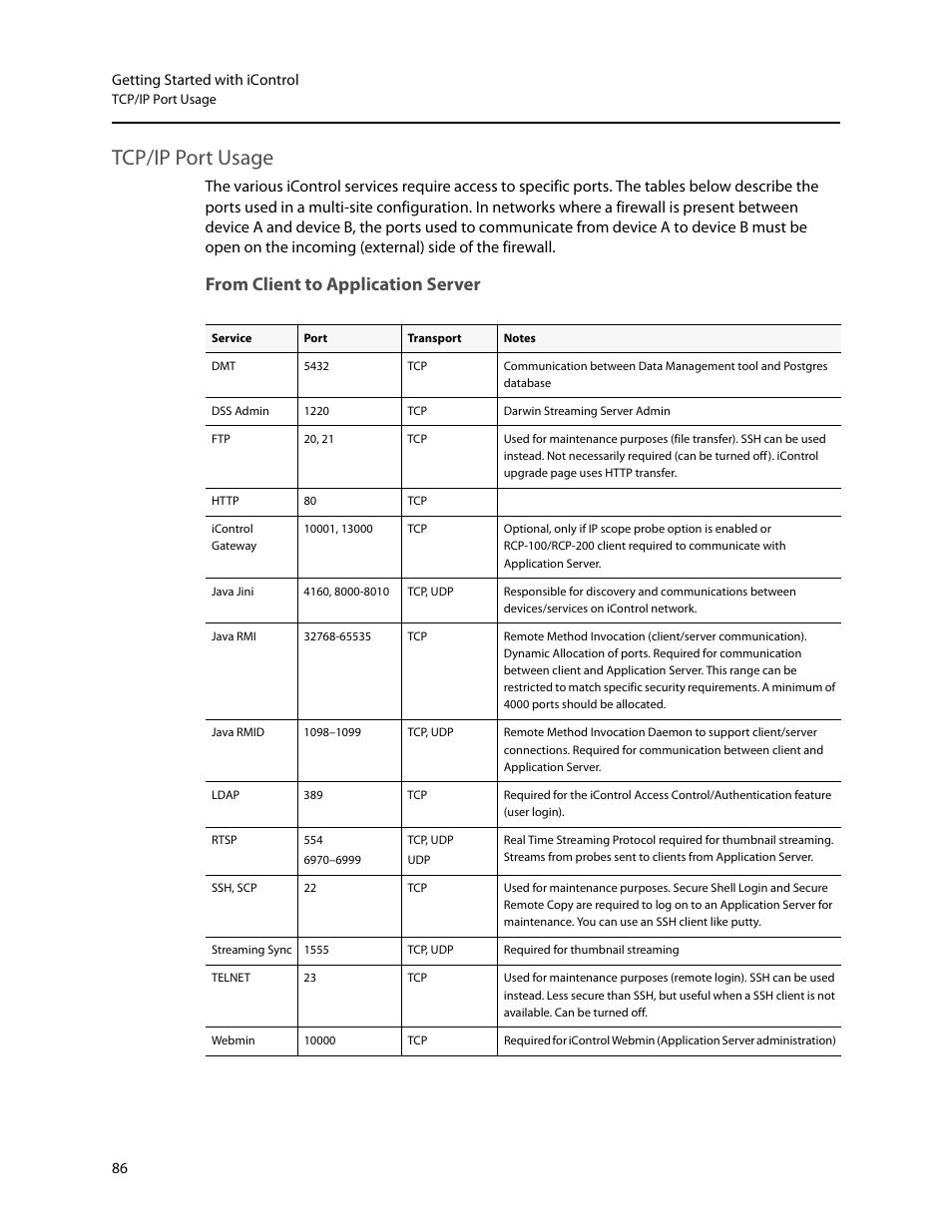 Tcp/ip port usage, From client to application server | Grass Valley iControl V.4.43 User Manual | Page 96 / 772
