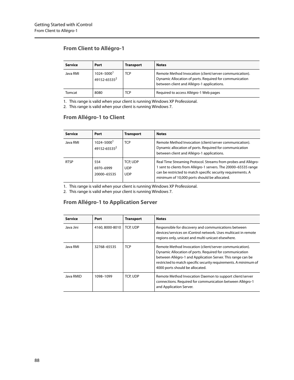 From client to allégro-1, From allégro-1 to client, From allégro-1 to application server | Grass Valley iControl V.4.43 User Manual | Page 98 / 772
