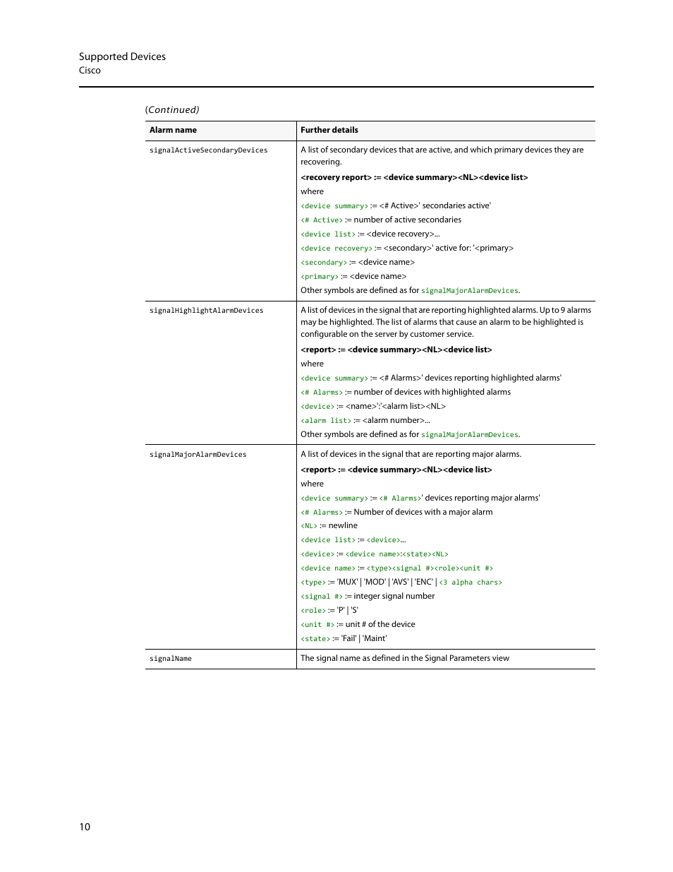 Supported devices | Grass Valley iControl Supported Devices V.2 User Manual | Page 18 / 86