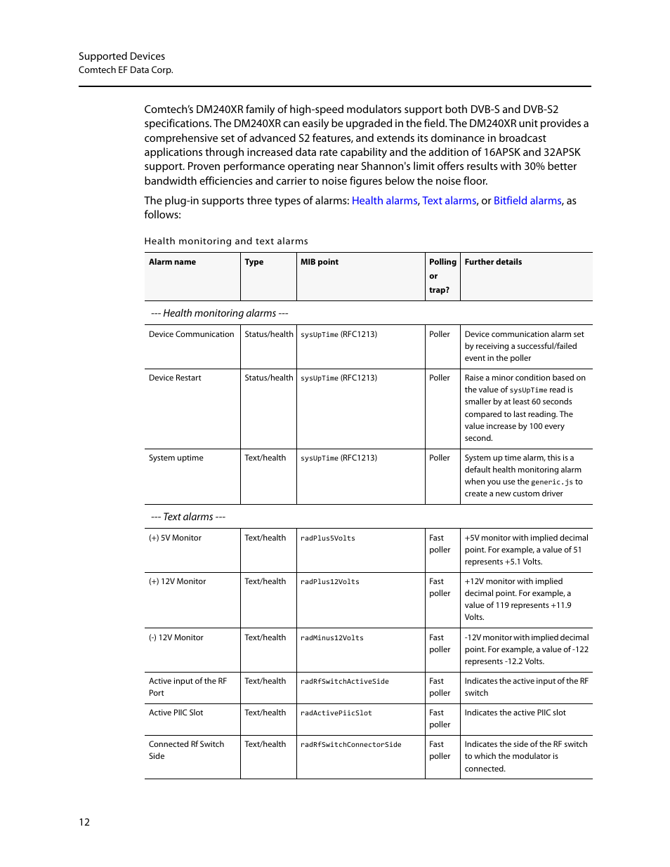Grass Valley iControl Supported Devices V.2 User Manual | Page 20 / 86