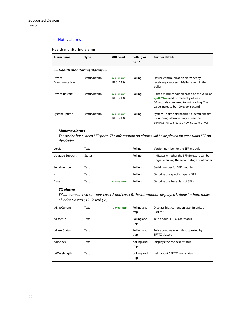 Health alarms, Monitor alarms, Tx alarms | Notify alarms | Grass Valley iControl Supported Devices V.2 User Manual | Page 30 / 86