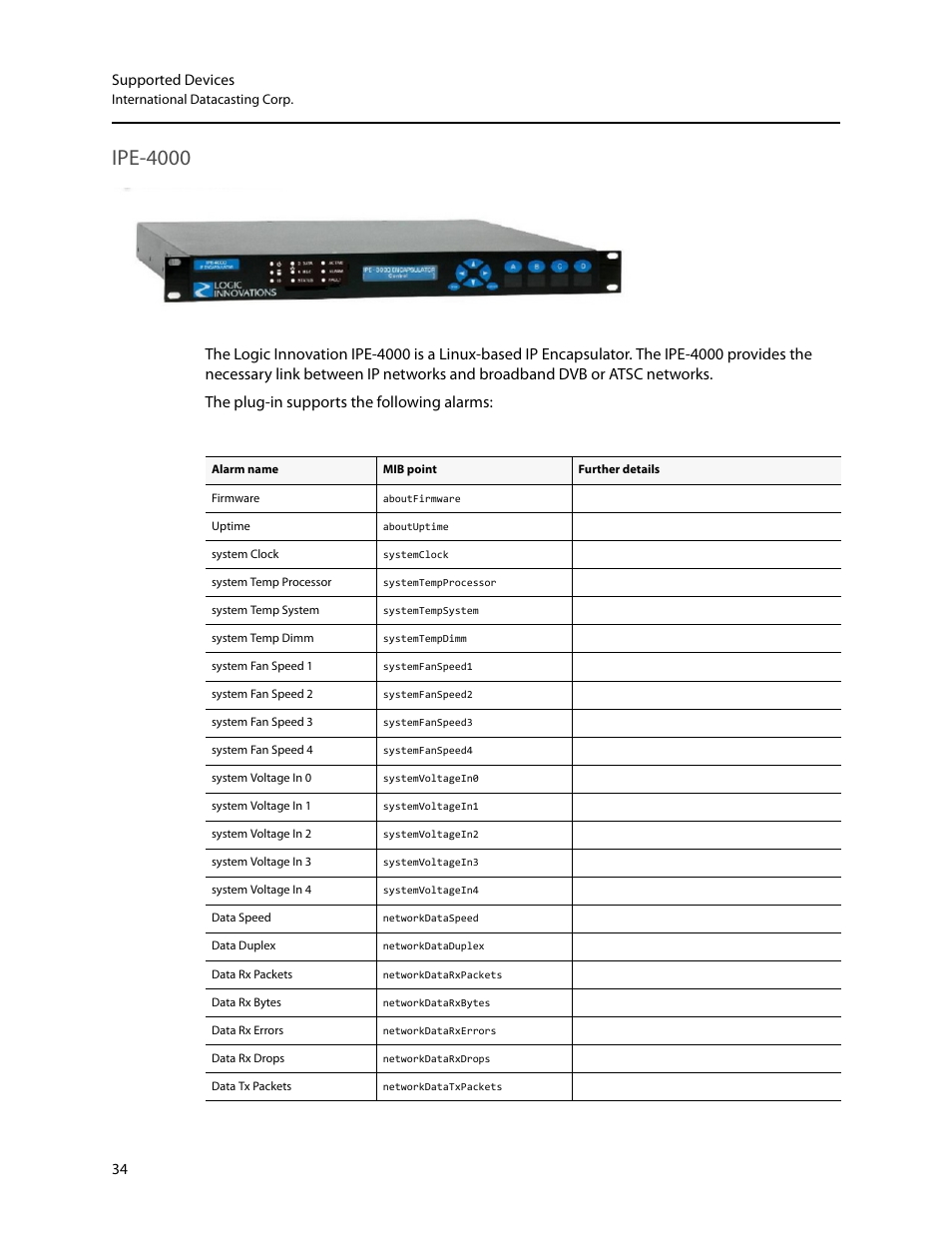 Ipe-4000 | Grass Valley iControl Supported Devices V.2 User Manual | Page 42 / 86