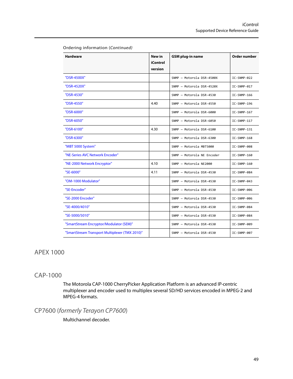 Apex 1000, Cap-1000, Cp7600 (formerly terayon cp7600) | Multichannel decoder | Grass Valley iControl Supported Devices V.2 User Manual | Page 57 / 86