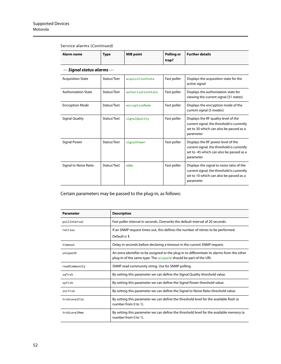 Grass Valley iControl Supported Devices V.2 User Manual | Page 60 / 86