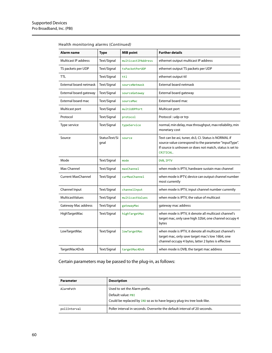 Grass Valley iControl Supported Devices V.2 User Manual | Page 68 / 86