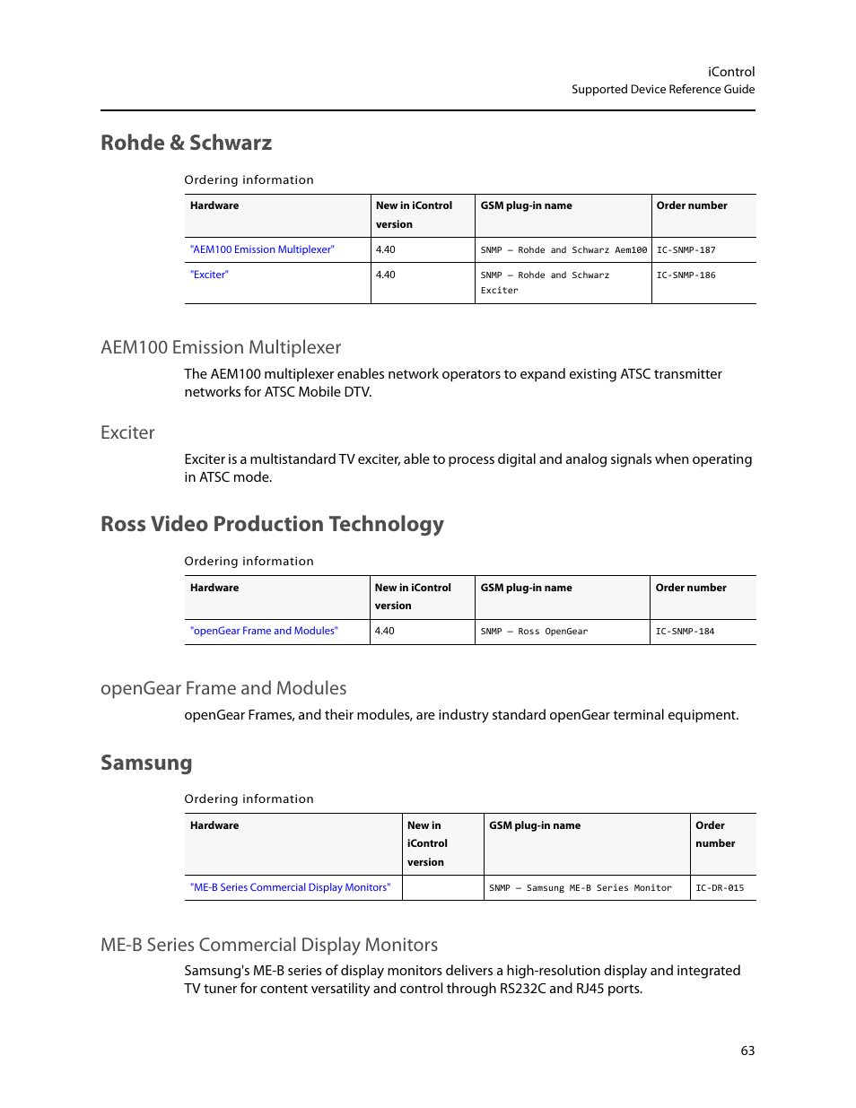 Rohde & schwarz, Ross video production technology, Samsung | Aem100 emission multiplexer exciter, Opengear frame and modules, Me-b series commercial display monitors, Aem100 emission multiplexer, Exciter | Grass Valley iControl Supported Devices V.2 User Manual | Page 71 / 86