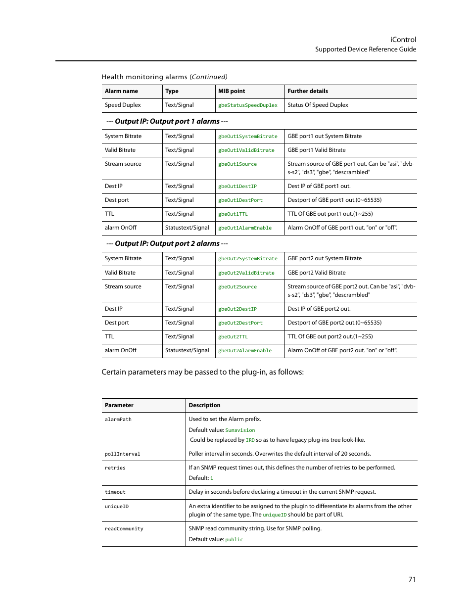 Output ip alarms (port 1), Output ip alarms (port 2) | Grass Valley iControl Supported Devices V.2 User Manual | Page 79 / 86