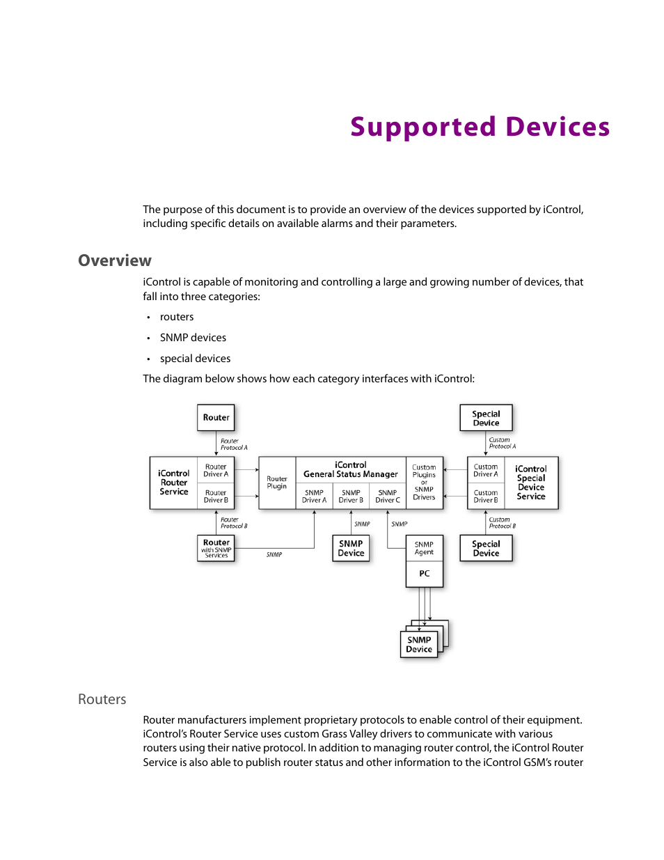 Supported devices, Overview, Routers | Grass Valley iControl Supported Devices V.2 User Manual | Page 9 / 86