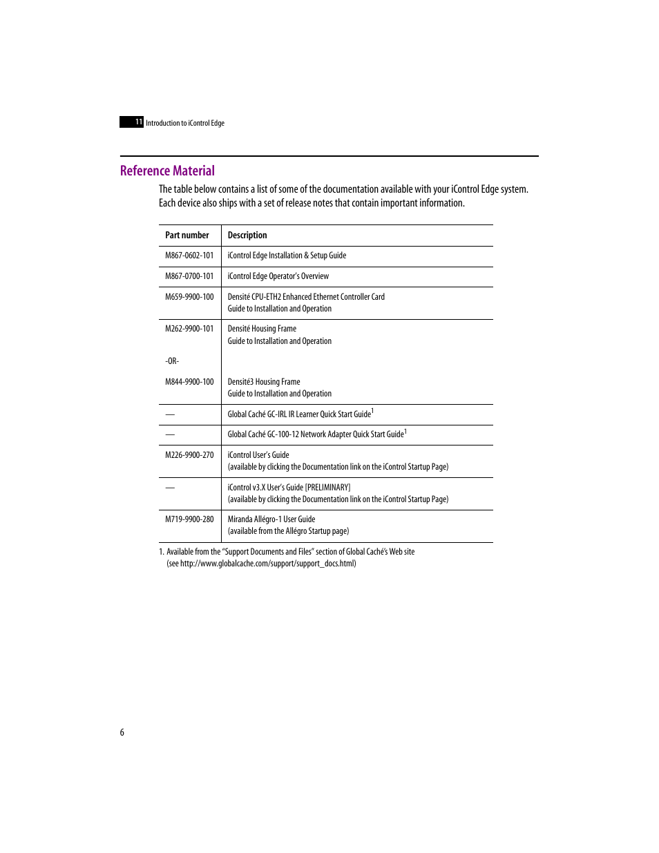 Reference material | Grass Valley iControlEdge v.1.20 User Manual | Page 10 / 62
