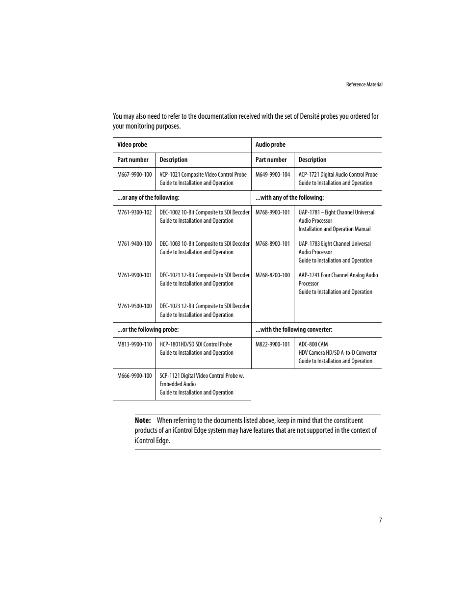 Grass Valley iControlEdge v.1.20 Installation User Manual | Page 11 / 110