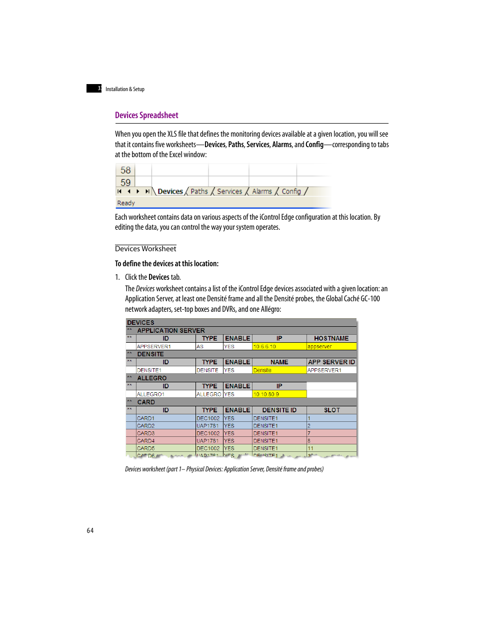 Devices spreadsheet, Devices worksheet | Grass Valley iControlEdge v.1.20 Installation User Manual | Page 68 / 110