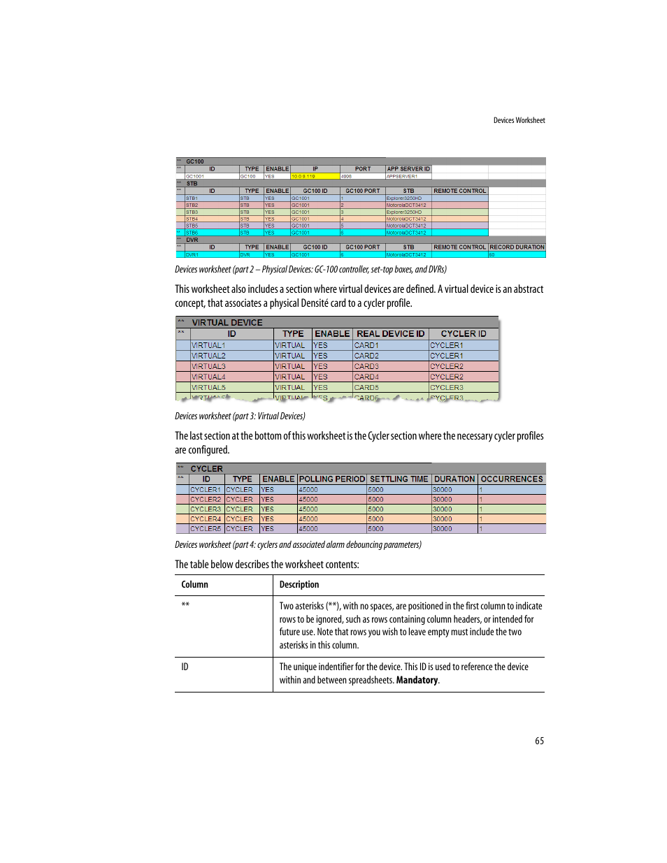 Grass Valley iControlEdge v.1.20 Installation User Manual | Page 69 / 110