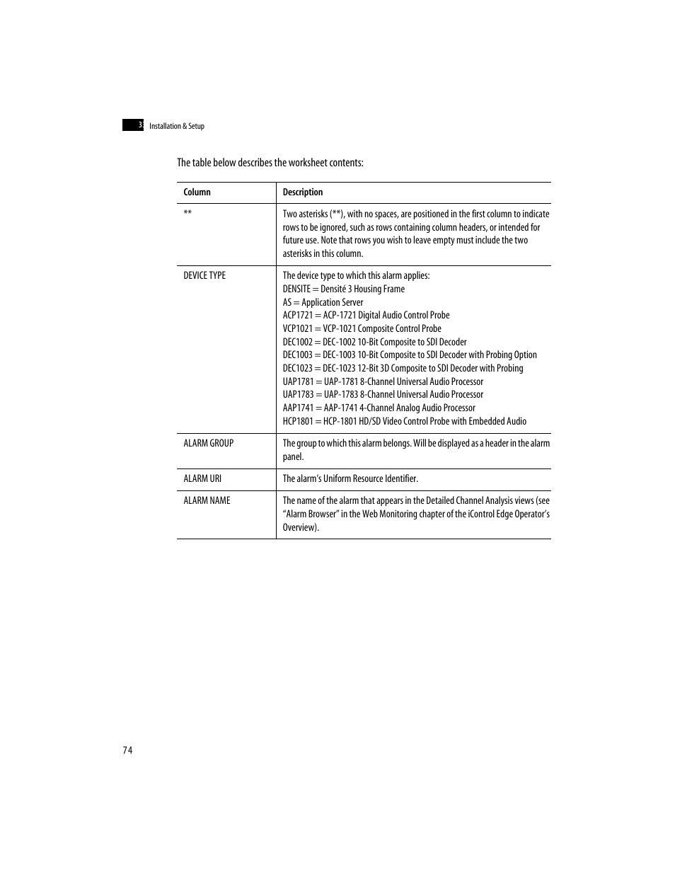 Grass Valley iControlEdge v.1.20 Installation User Manual | Page 78 / 110
