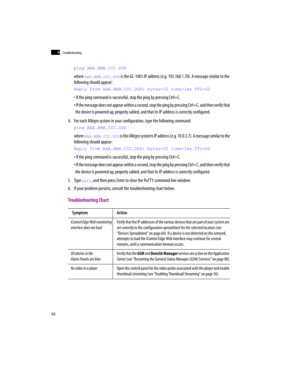 Troubleshooting chart | Grass Valley iControlEdge v.1.20 Installation User Manual | Page 94 / 110