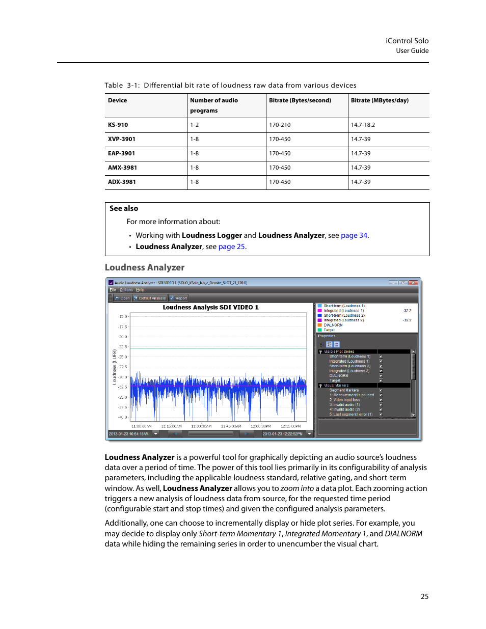 Loudness analyzer | Grass Valley iControl Solo v.6.00 User Manual | Page 29 / 70