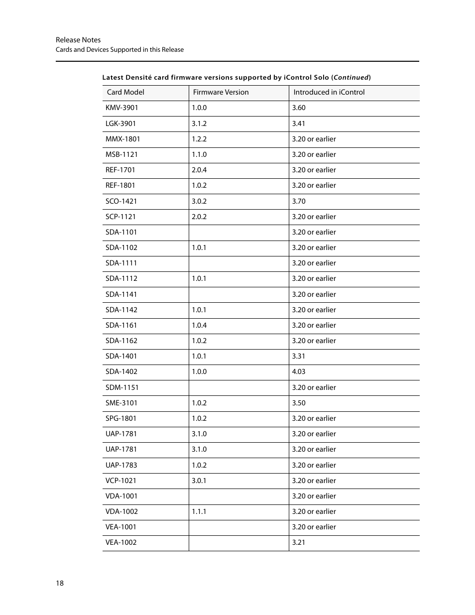 Grass Valley iControl Solo v.4.13 User Manual | Page 22 / 25
