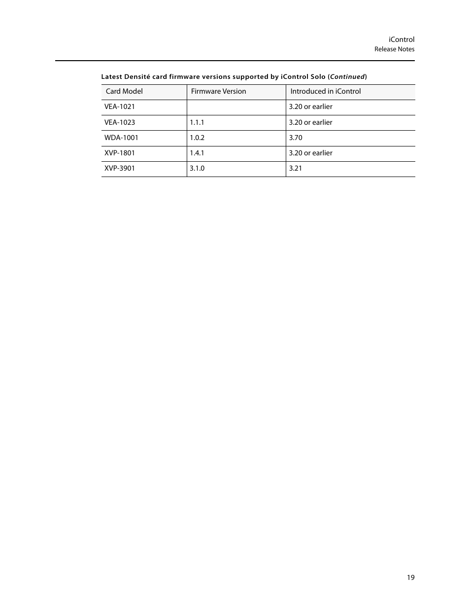 Grass Valley iControl Solo v.4.13 User Manual | Page 23 / 25