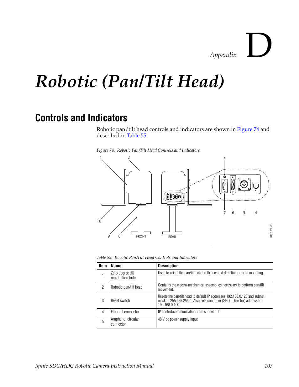 Robotic (pan/tilt head), Controls and indicators, Appendix d — robotic (pan/tilt head) | Appendix d-robotic (pan/tilt head) | Grass Valley Ignite SDC User Manual | Page 107 / 122