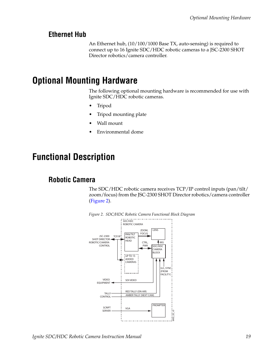 Ethernet hub, Optional mounting hardware, Functional description | Robotic camera | Grass Valley Ignite SDC User Manual | Page 19 / 122