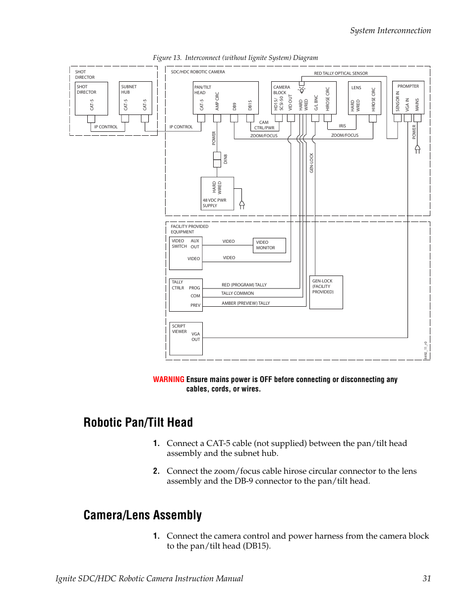 Robotic pan/tilt head, Camera/lens assembly, Eps and | Figure 13 | Grass Valley Ignite SDC User Manual | Page 31 / 122