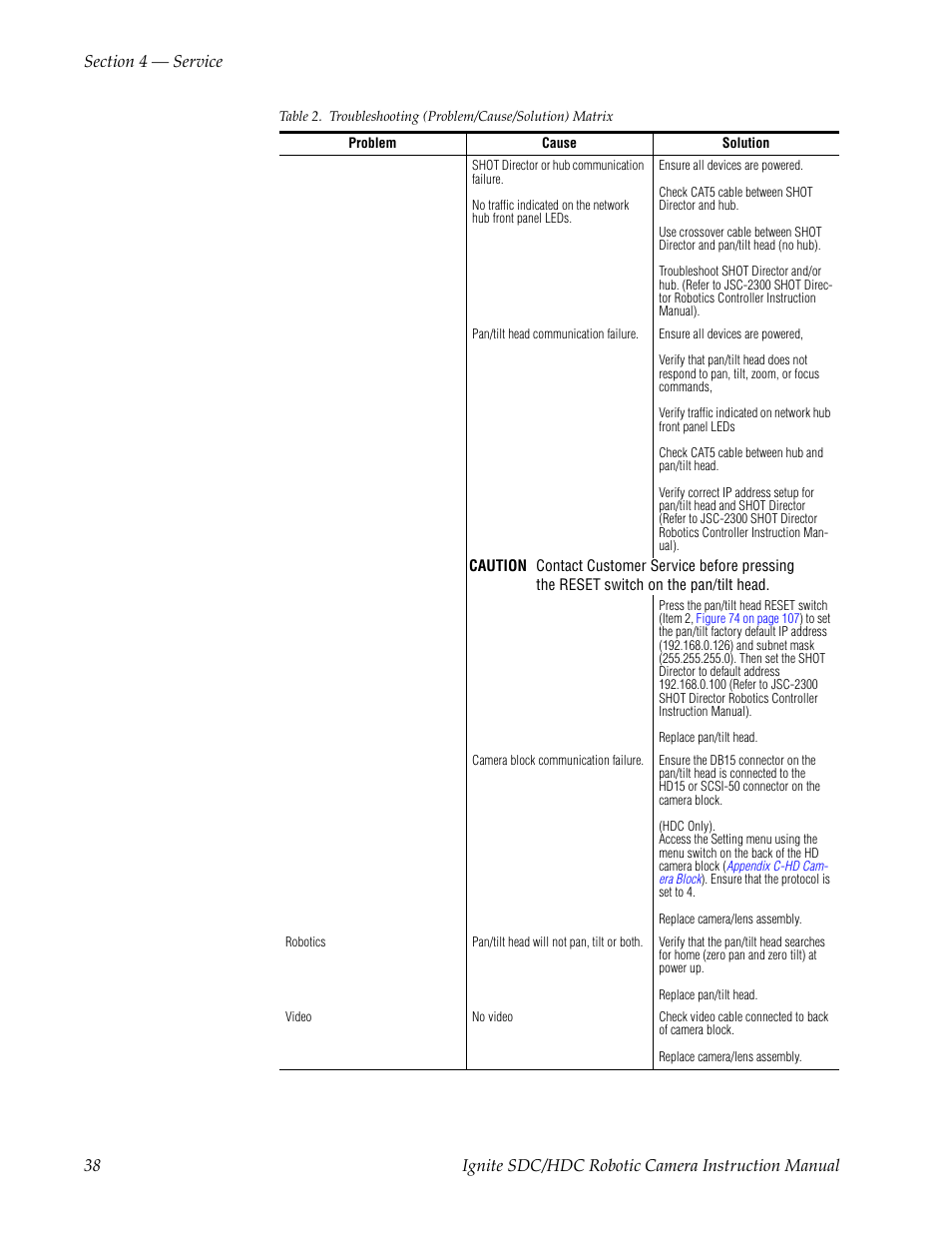 Grass Valley Ignite SDC User Manual | Page 38 / 122