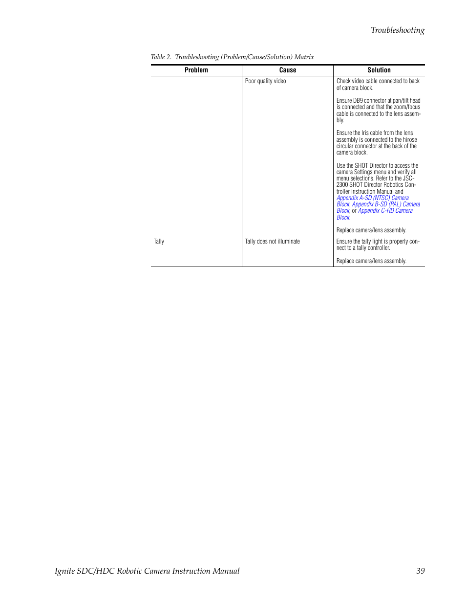 Grass Valley Ignite SDC User Manual | Page 39 / 122