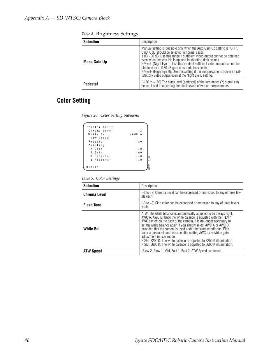 Color setting | Grass Valley Ignite SDC User Manual | Page 46 / 122