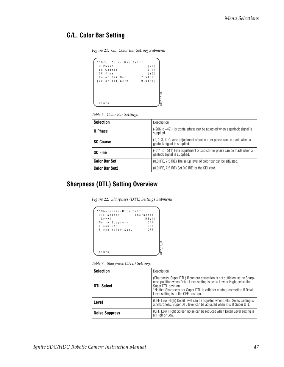 G/l, color bar setting, Sharpness (dtl) setting overview | Grass Valley Ignite SDC User Manual | Page 47 / 122