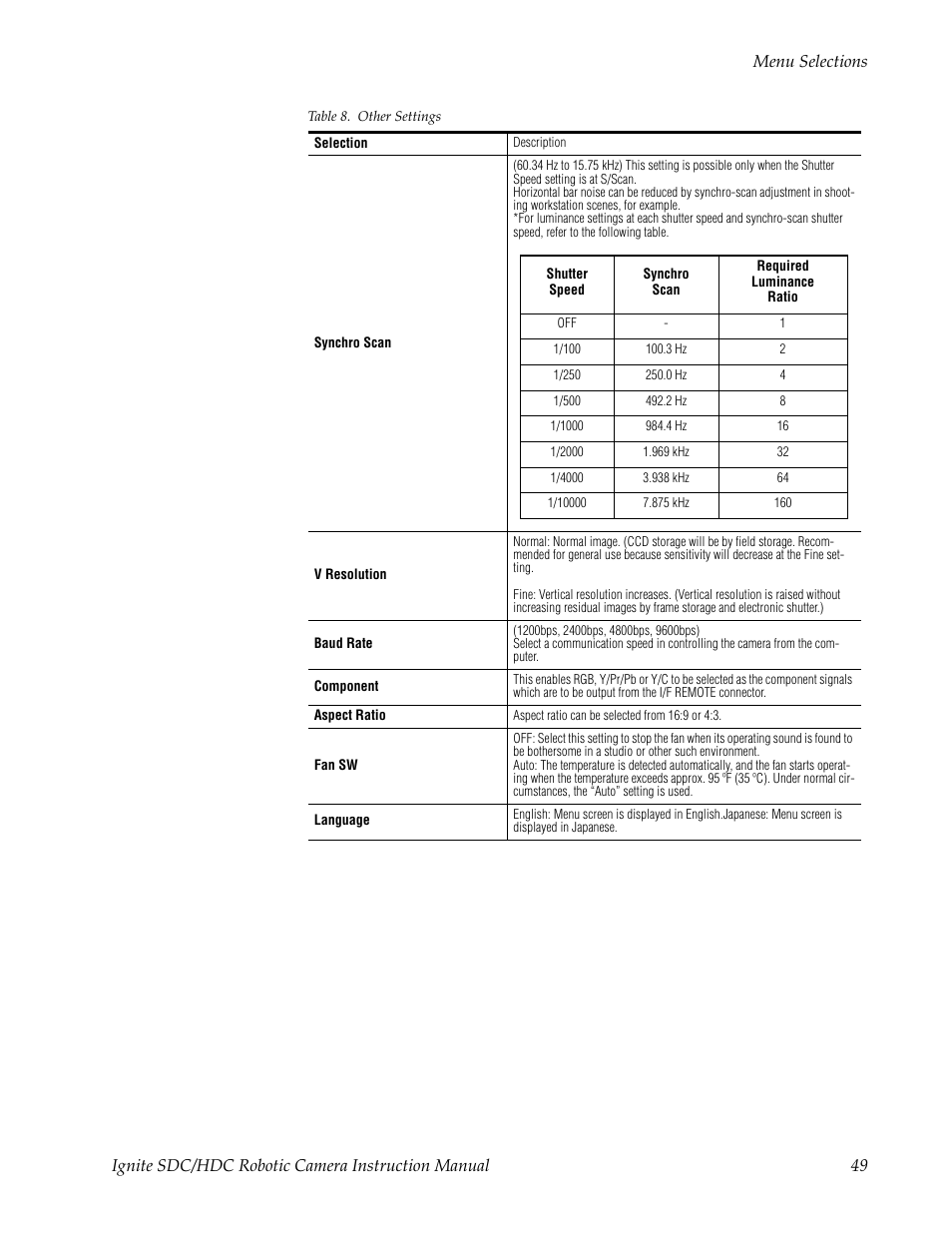 Grass Valley Ignite SDC User Manual | Page 49 / 122