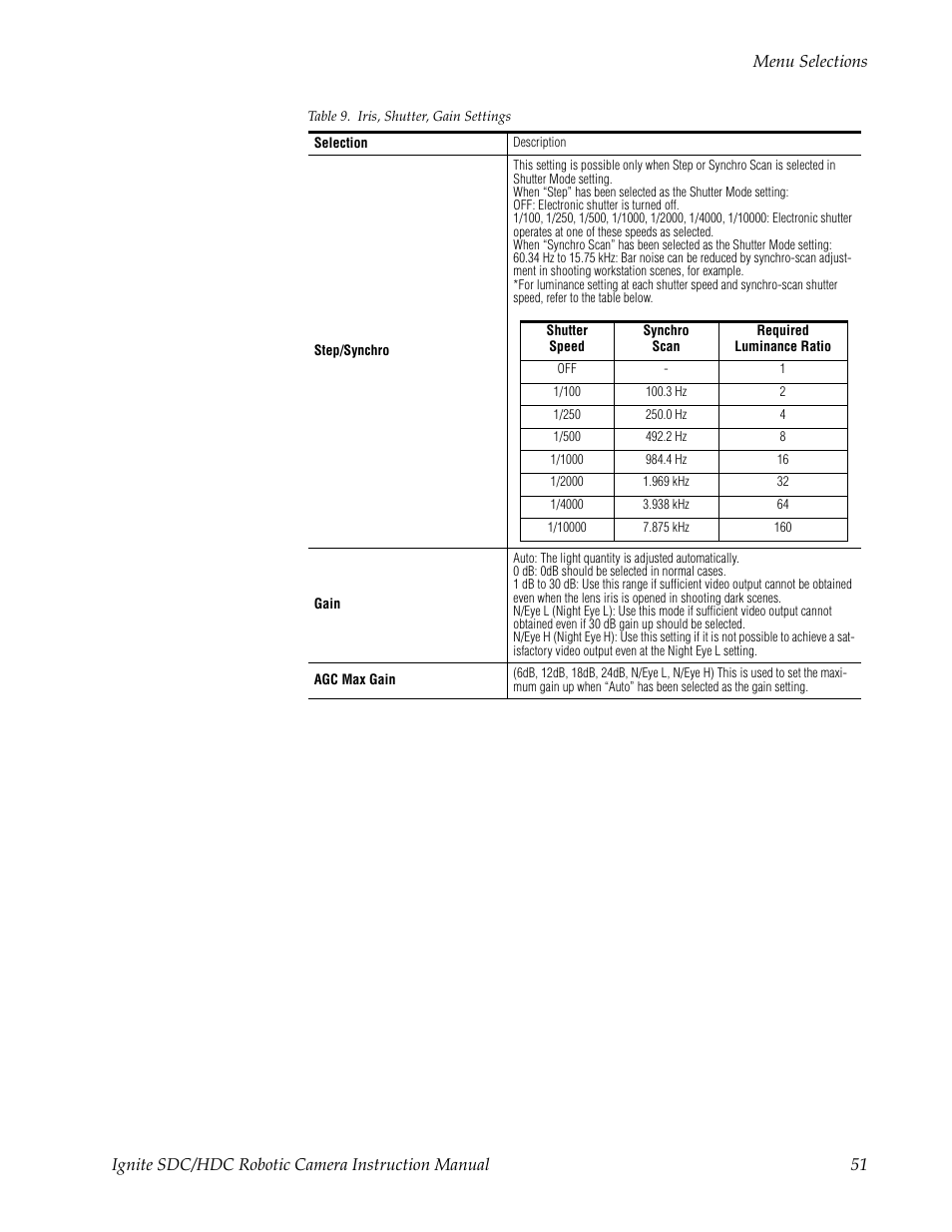 Grass Valley Ignite SDC User Manual | Page 51 / 122