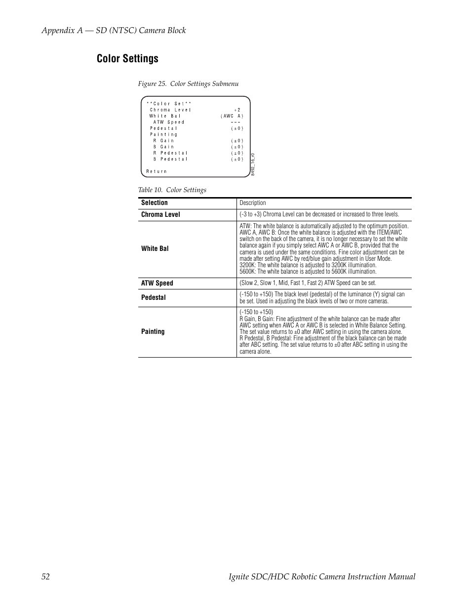 Color settings | Grass Valley Ignite SDC User Manual | Page 52 / 122