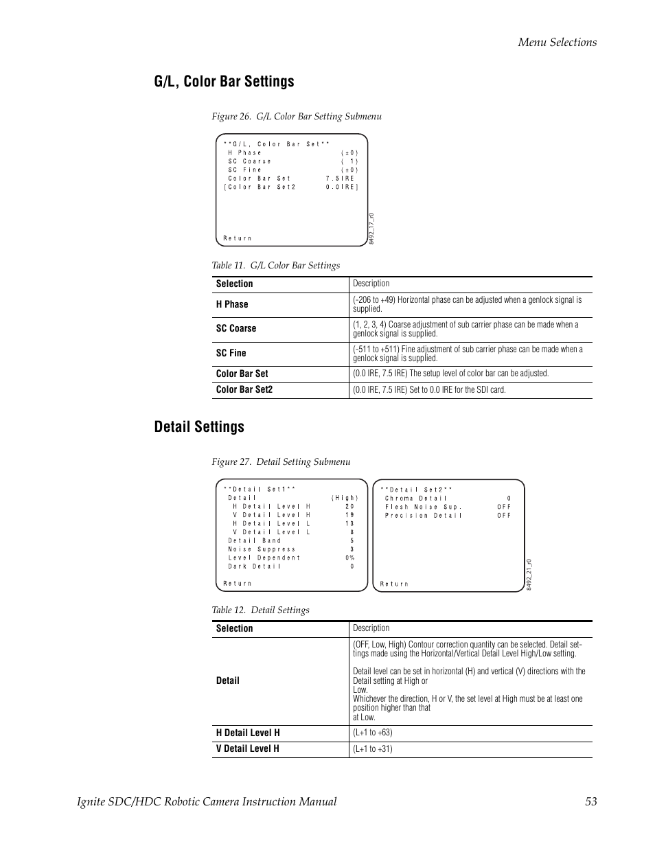 G/l, color bar settings, Detail settings | Grass Valley Ignite SDC User Manual | Page 53 / 122